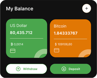 Dashboard della soluzione di trading automatizzato di Cielo Rendetto: vista generale